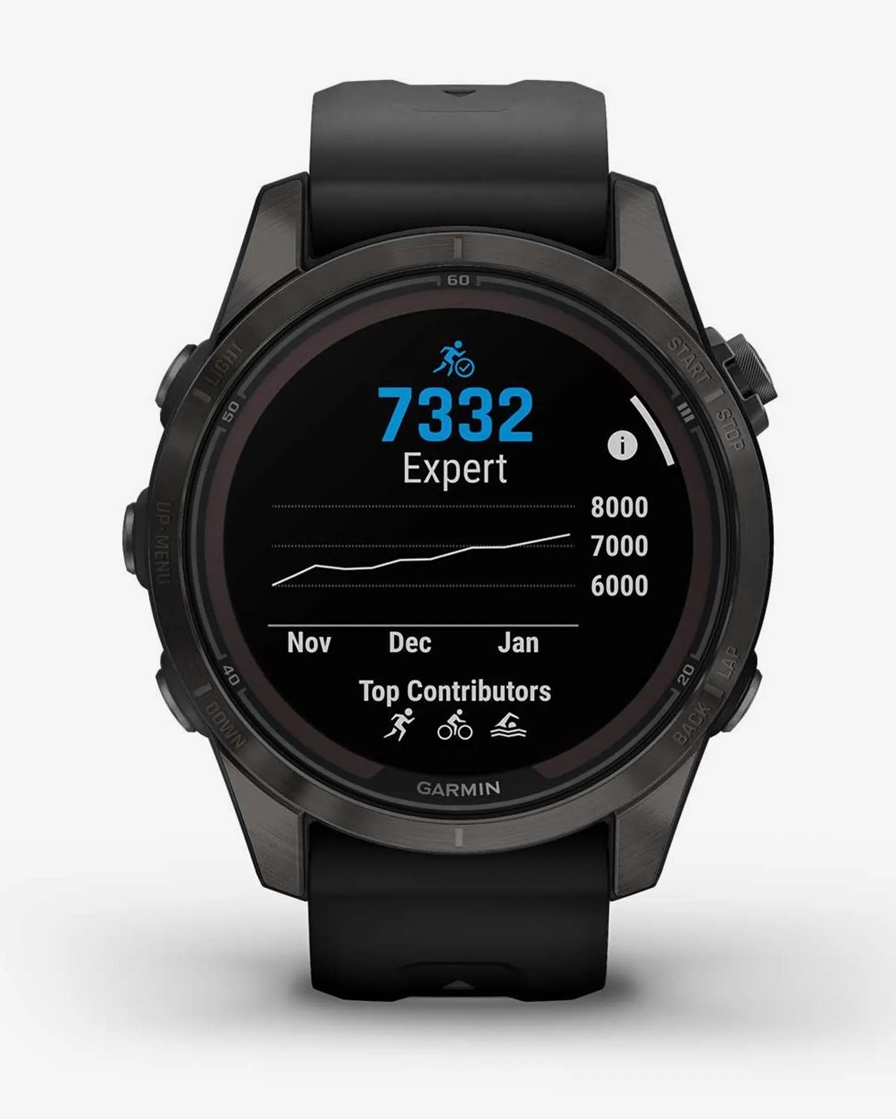 Garmin Fenix 7S Pro Saphir Solar Titan Carbon Grau Schwarzes Armband